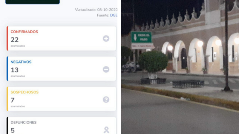 En solo cuatro días 12 casos de COVID- 19 en Dzidzantún, cinco positivos y siete son sospechosos