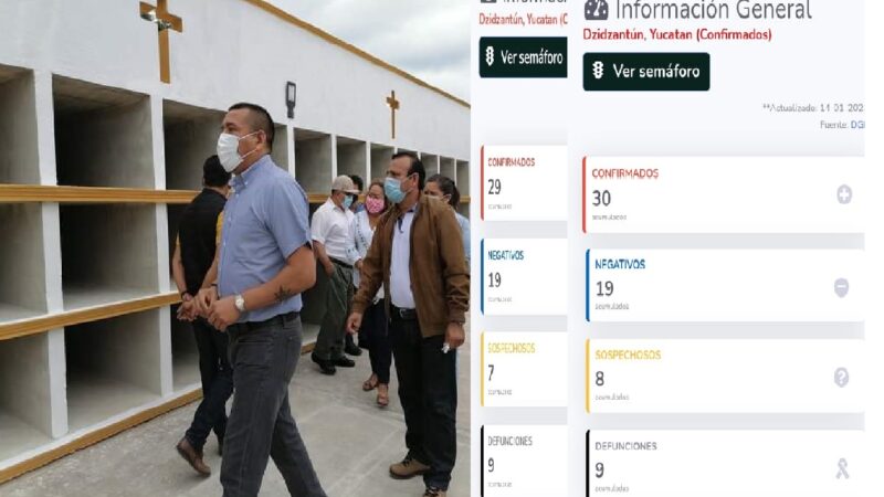 Otros dos nuevos casos de Coronavirus en Dzidzantún