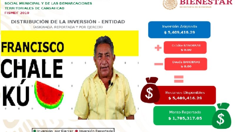 Chandia no pudo comprobar en que se gastó los más de 5 millones que recibió de la FISMDF en el 2019.