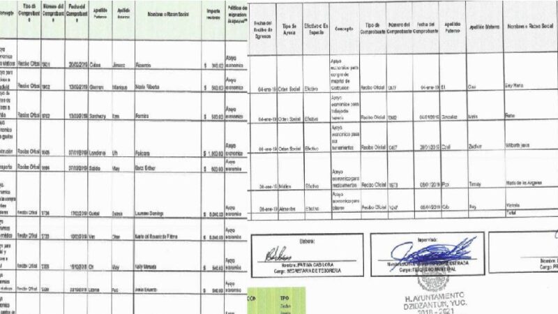 Con dinero público la comuna de Dzidzantún pagó la reparación de coches, herrería y mototaxis a profesionistas.