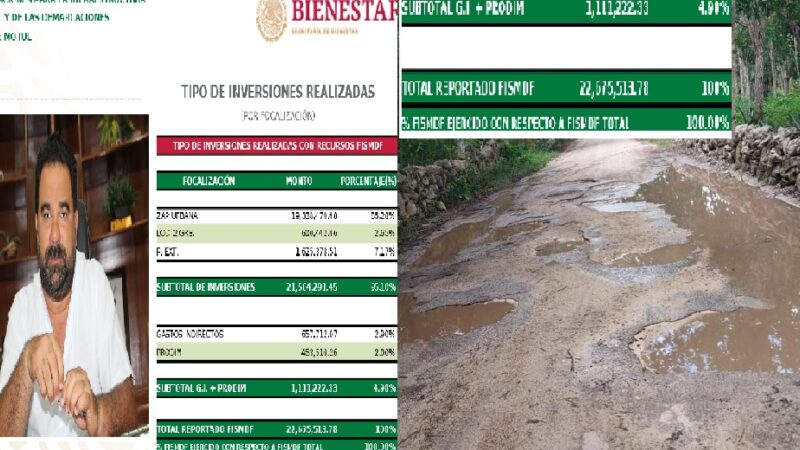 Mas maquillado que un payaso el informe del alcalde Roger Aguilar “Zorro Rata”