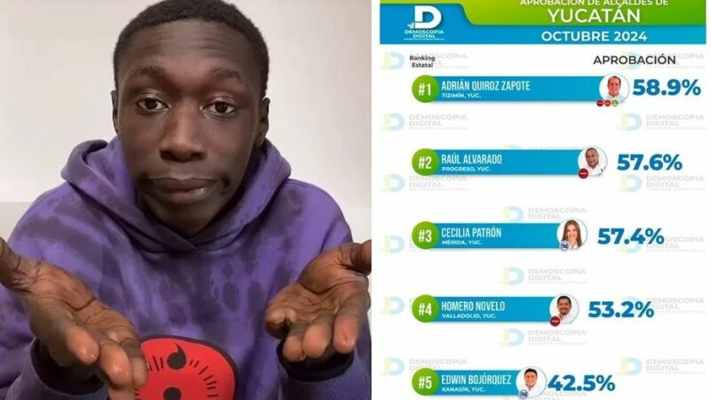 Demoscopia Digital una encuestadora chafa al servicio de Morena: pone como alcalde de Progreso a Raúl Alvarado