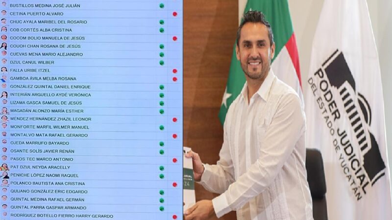 Samuel Lizama diputado dzidzantuneces votó a favor del aborto en Yucatán